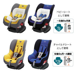 Child seat (G−Child plus (blue))/(G−Child plus (yellow))