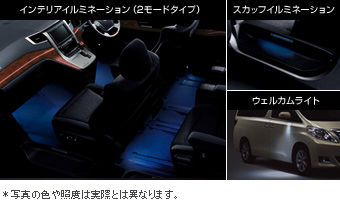 The chart it is not irumisetsuto (the blue) interior illumination (2 mode type blues)/the well cam light/write (set item (driver's seat suicide seat))/Scuff illumination (the blue) the chart it is not irumisetsuto (white)/interior illumination (2 mode type white)/the well cam light/write (the set item (the driver's seat suicide seat))/Scuff illumination (white)