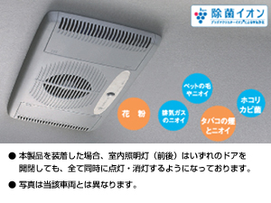 Disinfectant ion air cleaner (ceiling birutointaipu semioto)