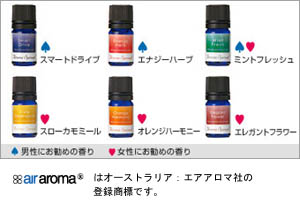 Aroma spread (essential oil (smart drive/energy herb/mint fresh/slow duck meal/orange harmony/elegant flower))