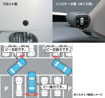 Corner sensor (voice (4 sensors))