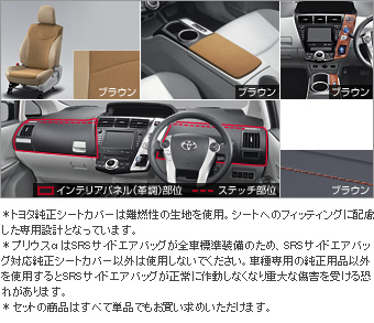 Interior set (type D) (for 3 line seat cars (Brown)) Leather pitch seat cover (set item (1,2nd line business Brown) (3rd line business Brown))/Color DOS itchy panel (Brown)/center console lid (Brown)/interior panel (set item (Brown))(Primer)
